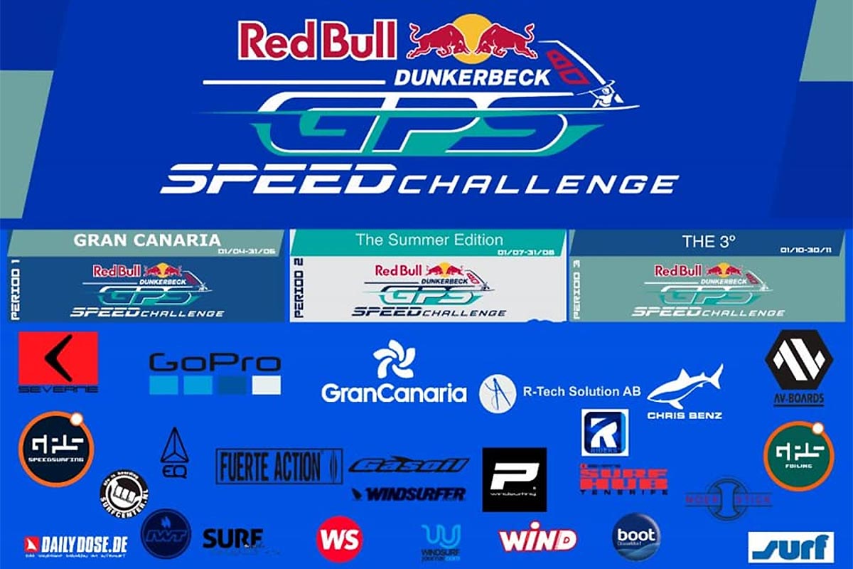 C'est fini pour le Dunkerbeck Speed Challenge Virtual Global Tour