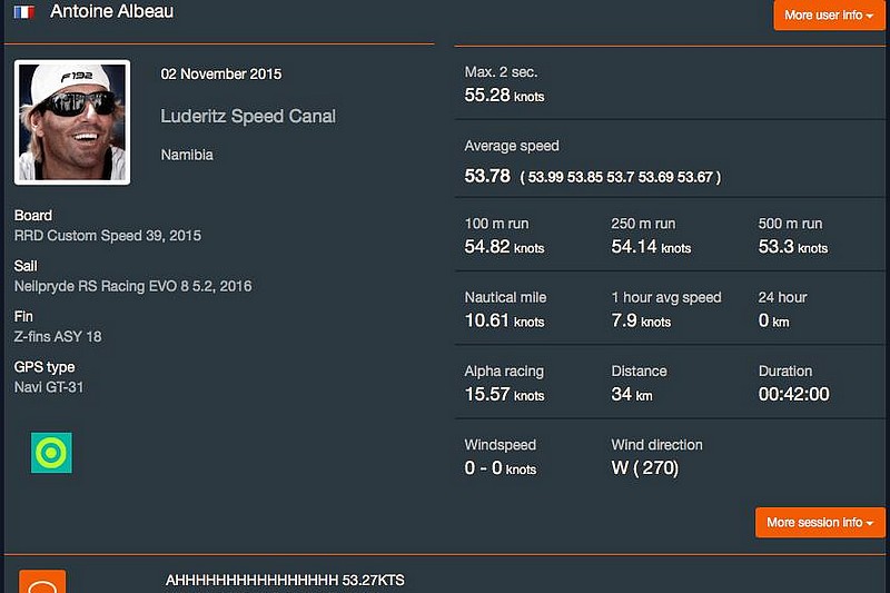 Lüderitz Speed Challenge : Une V-Max à 55,28 noeuds !